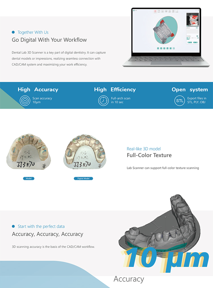 SDL Dental 3D Scanner